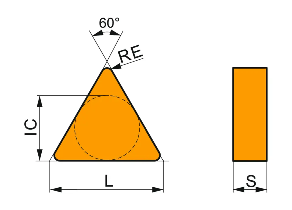 TNGN 160708 T02020:TC100