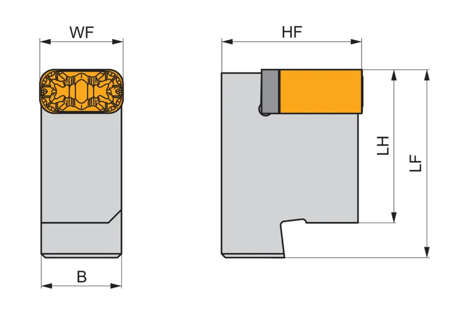 KTP-LFNR 19