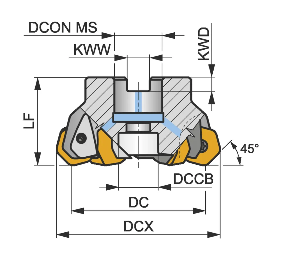 125A08R-S45HN09C-CF