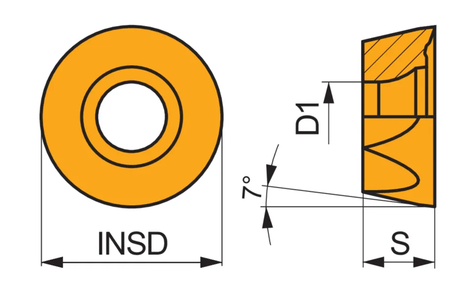 RCMT 10T3MOSN-R:M5315