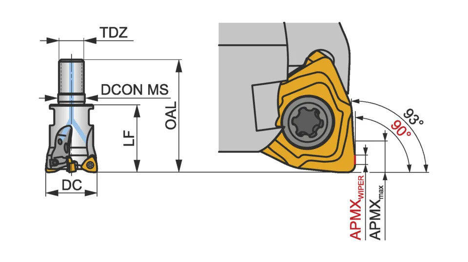 32A6R040M16-SWN04C-C