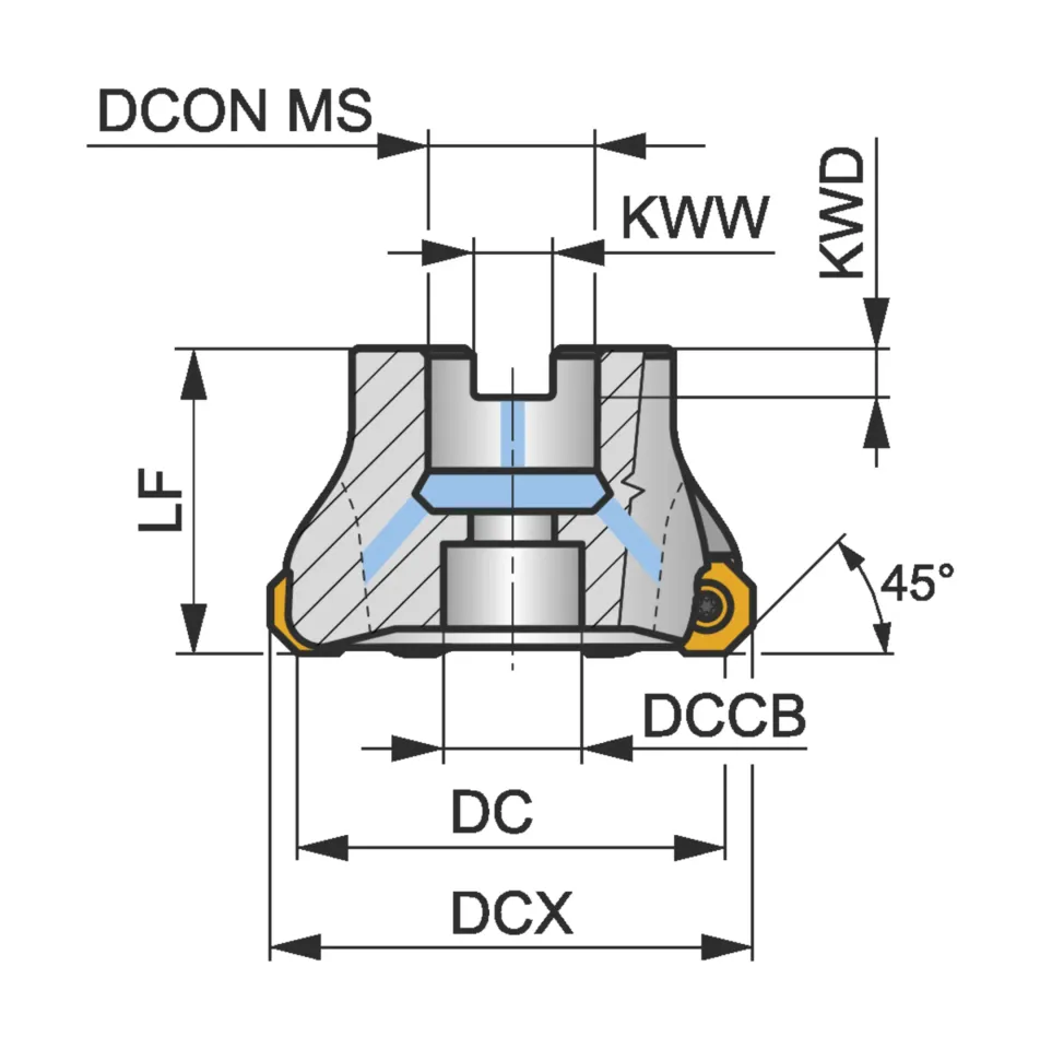 80A08R-S45OD05-C