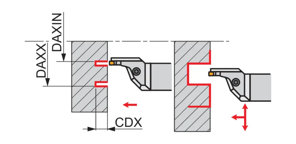 GFIL 2525 M 03R 039024-A