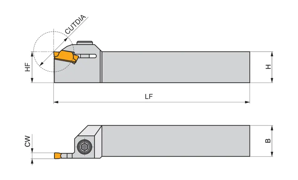 GFIL 2020 K 03