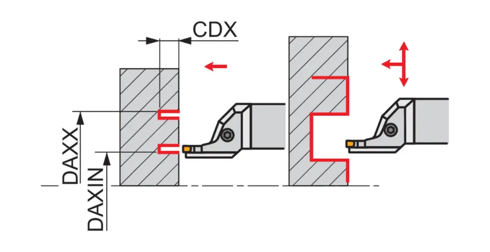 GFIR 2525 M 03L 130090-A