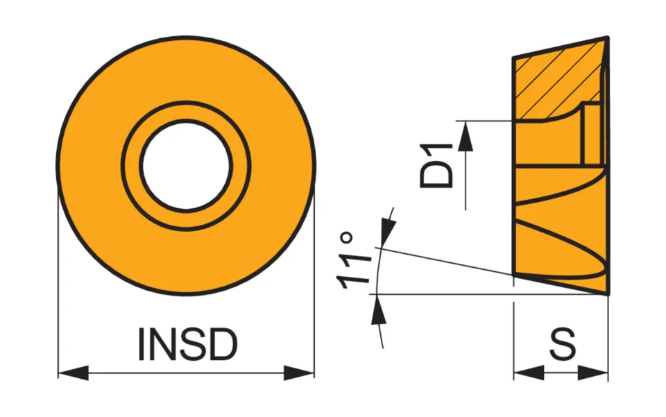 RPET 1505MOS-M:8230