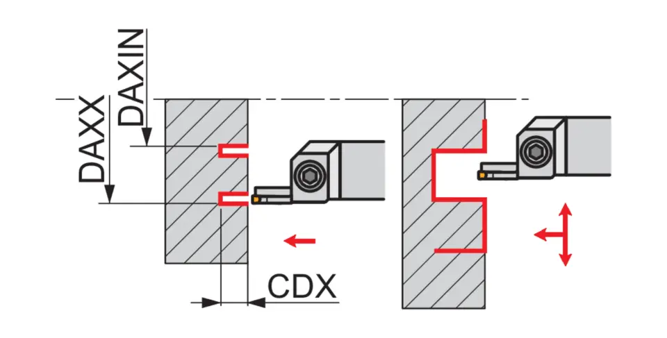 GFMR 2525 M 0416R 230140