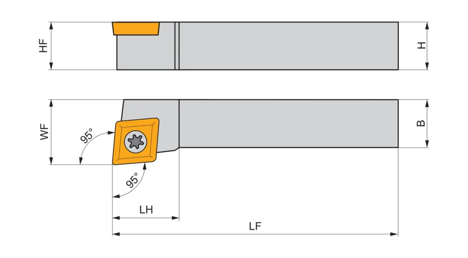 SCLCR 2525 M 12-M-A