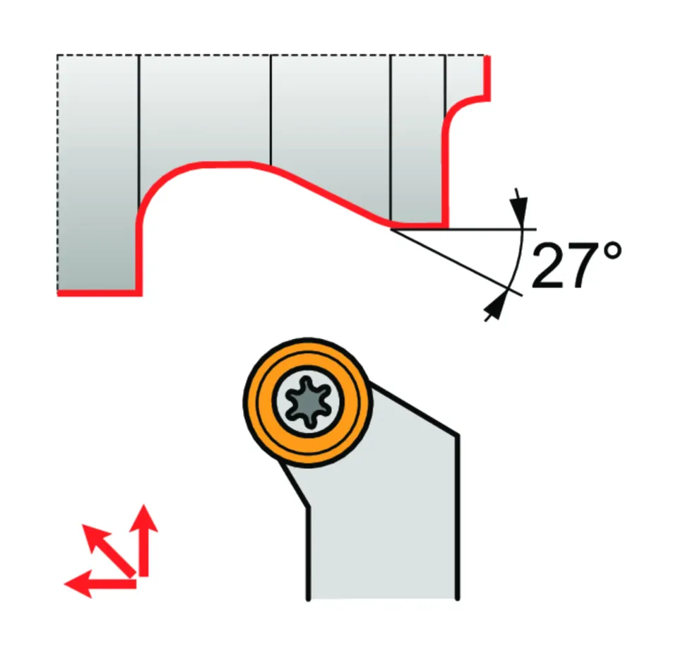 SRSCL 2525 M 12-M-A
