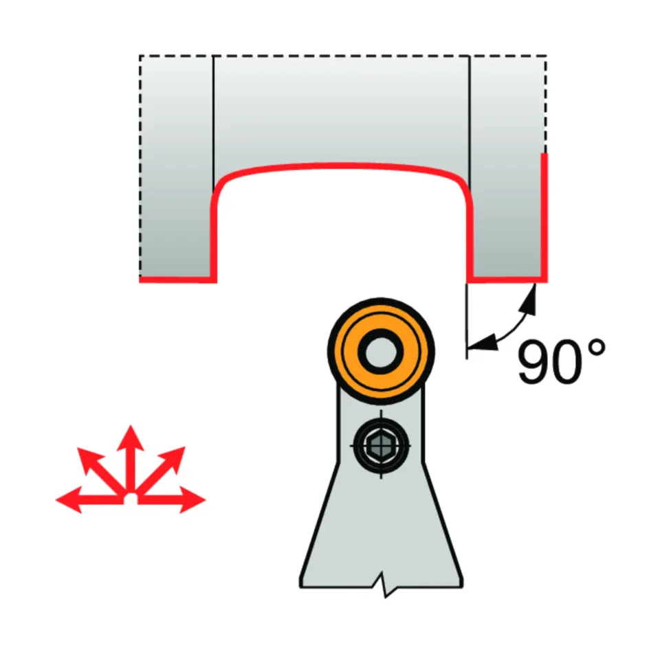 PRDCN 5050 V 32