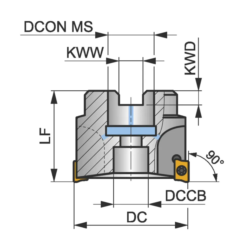 80A10R-S90AD11E-C