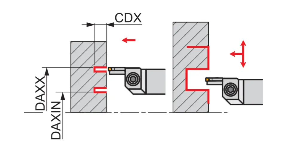 GFML 2525 M 0413L 075052