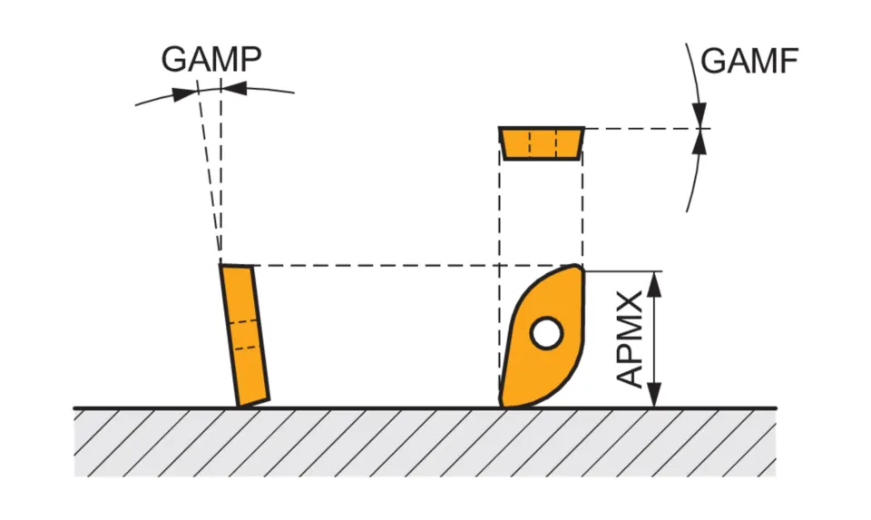 12L2R040B20-SZP12
