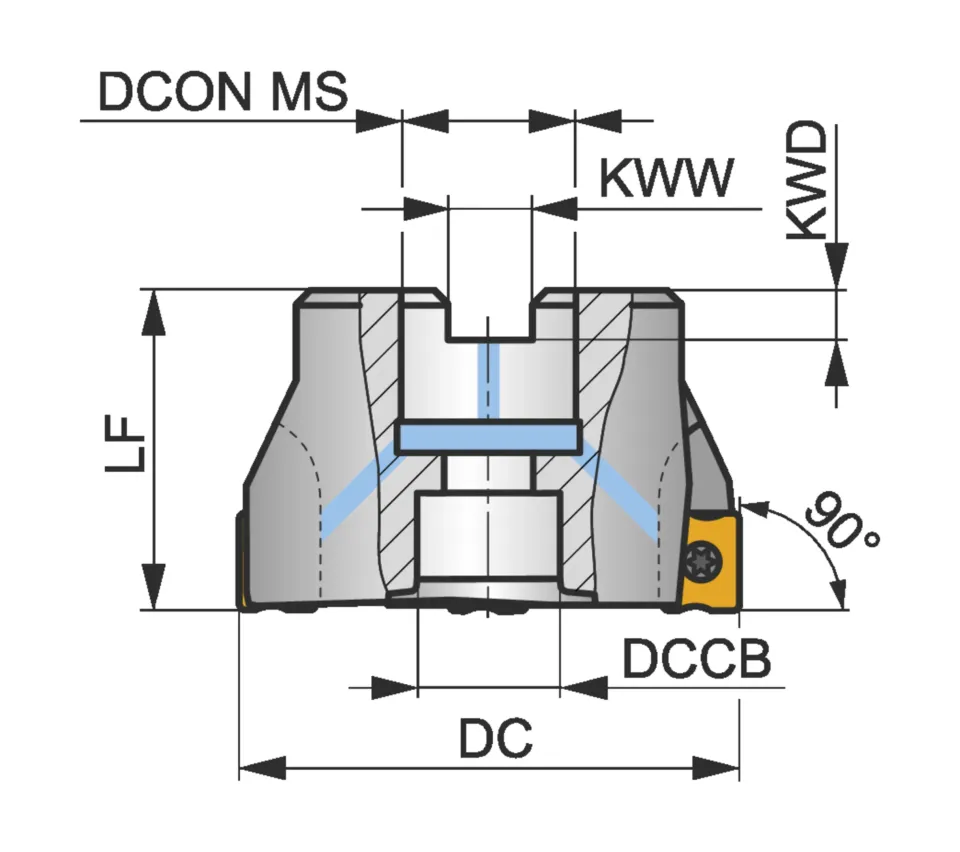100A06R-S90LN12-C