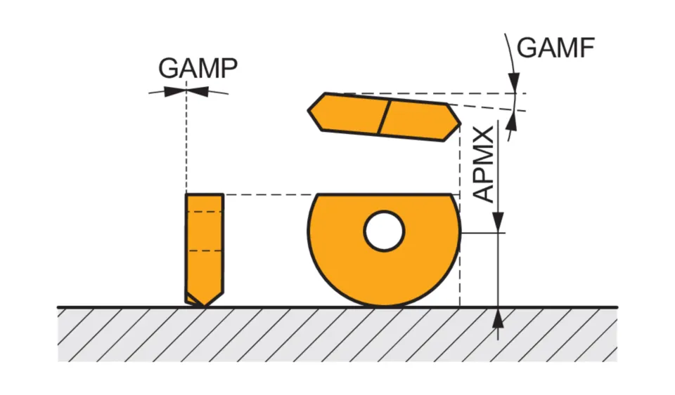 PPH-08/02-QC12-110HSCW