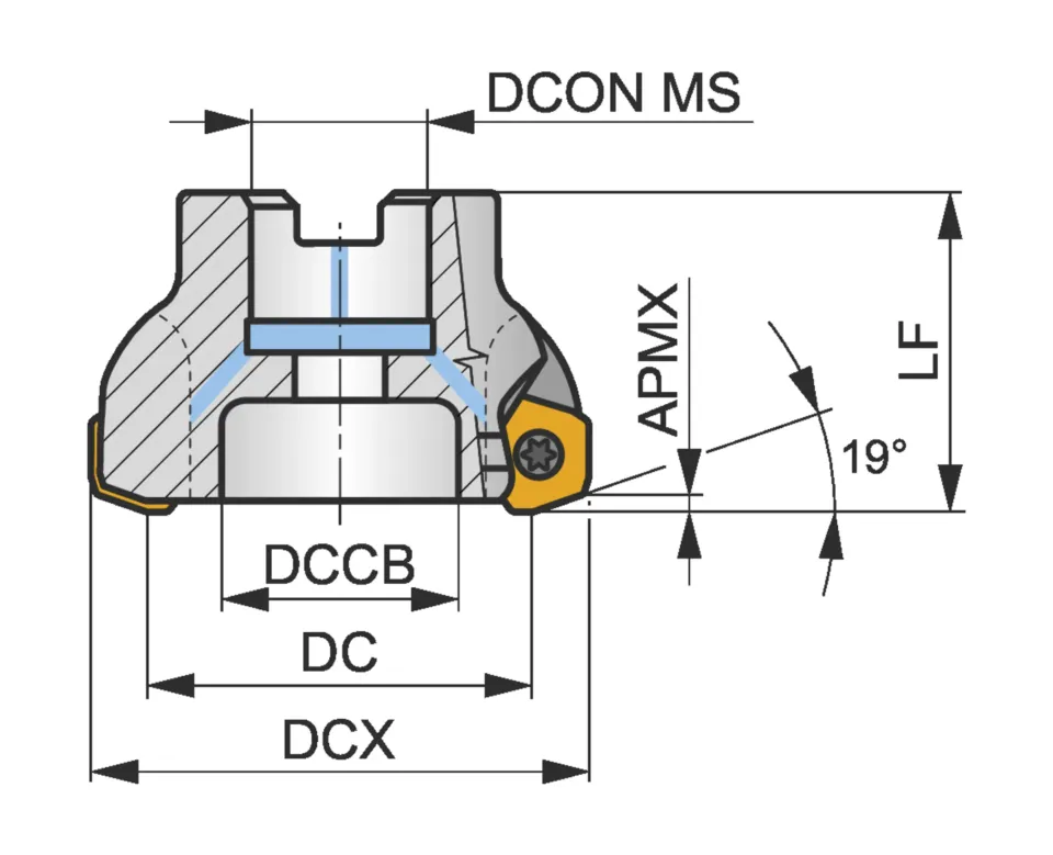 300A05R-IS19PD09-C