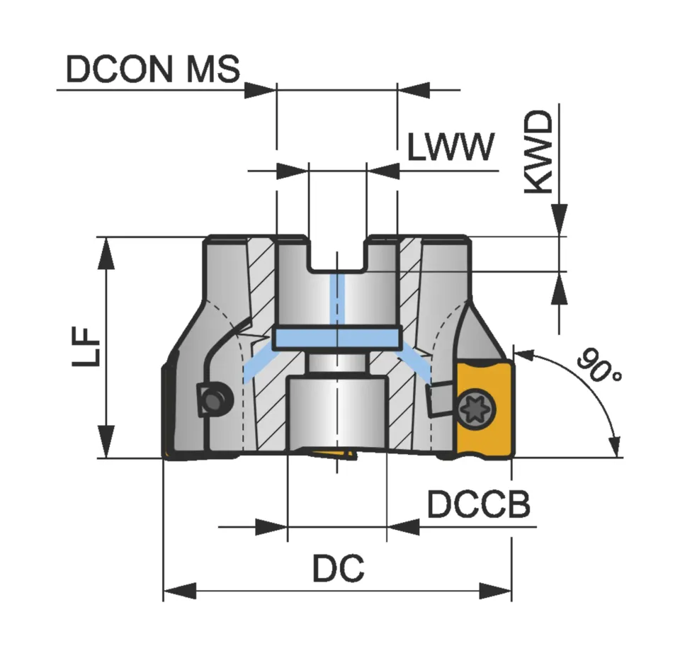 80A06R-S90LN16-C