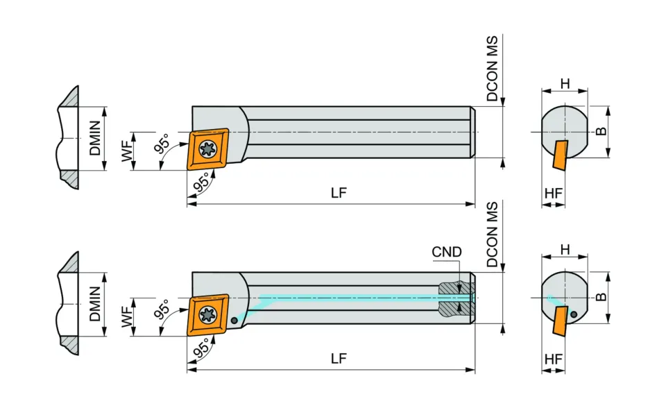 S12K-SCLCR 06