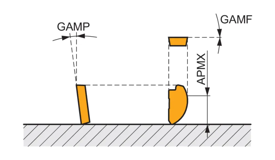 16K3R050A16-CXP16