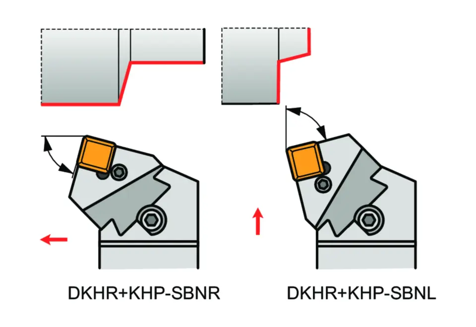 KHP-SBNR 19