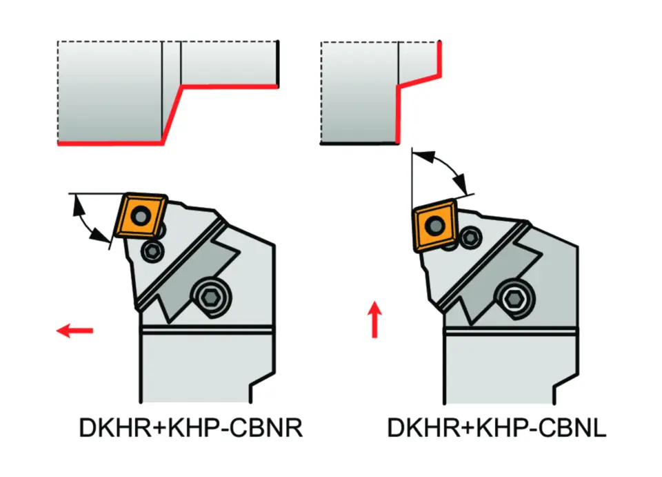 KHP-CBNR 25