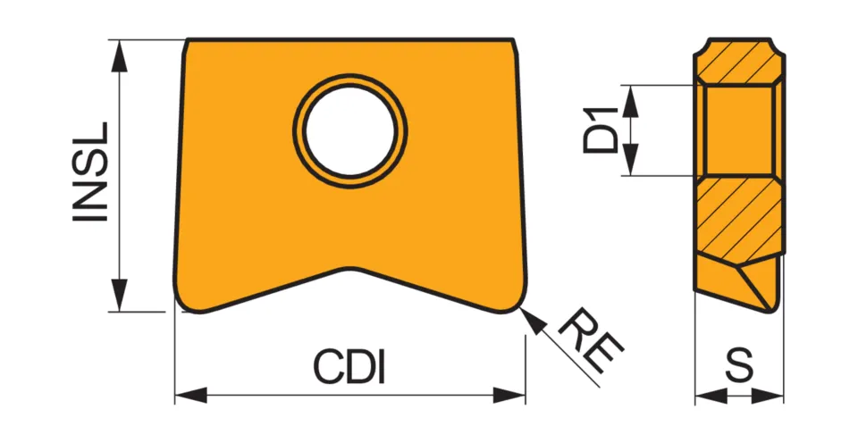 PPHT 200040-A2:2003