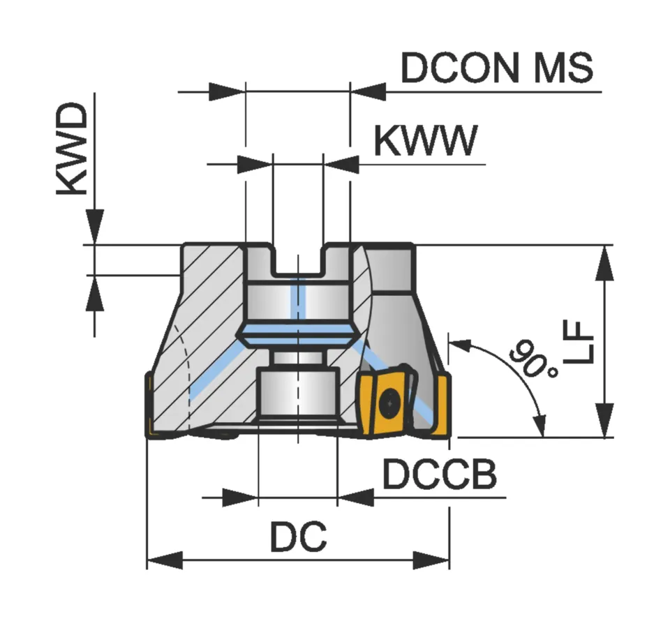 250A06R-IS90LN12X-C