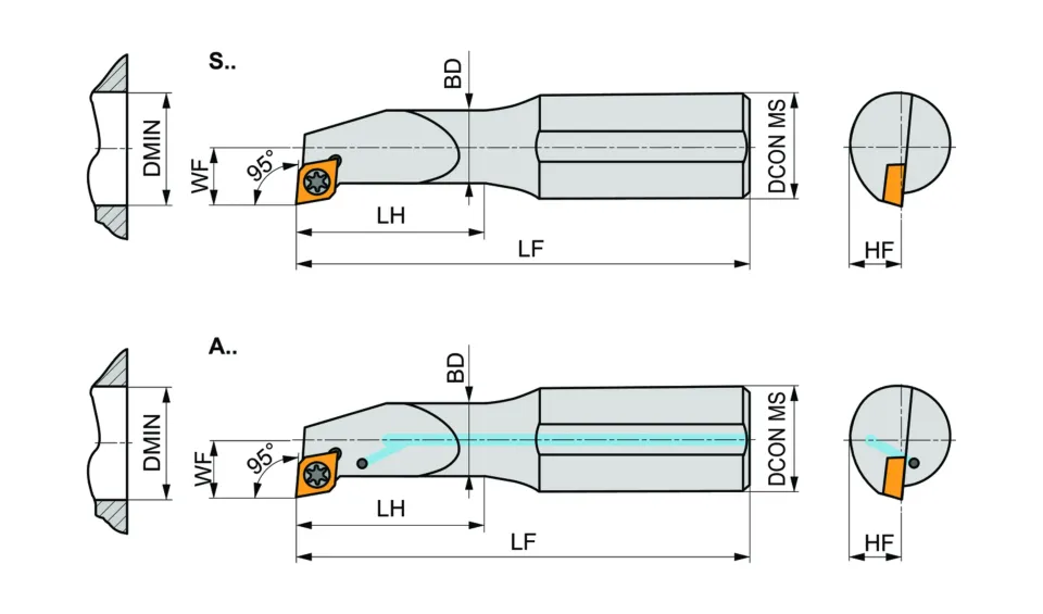 S1216M-SELPL 05