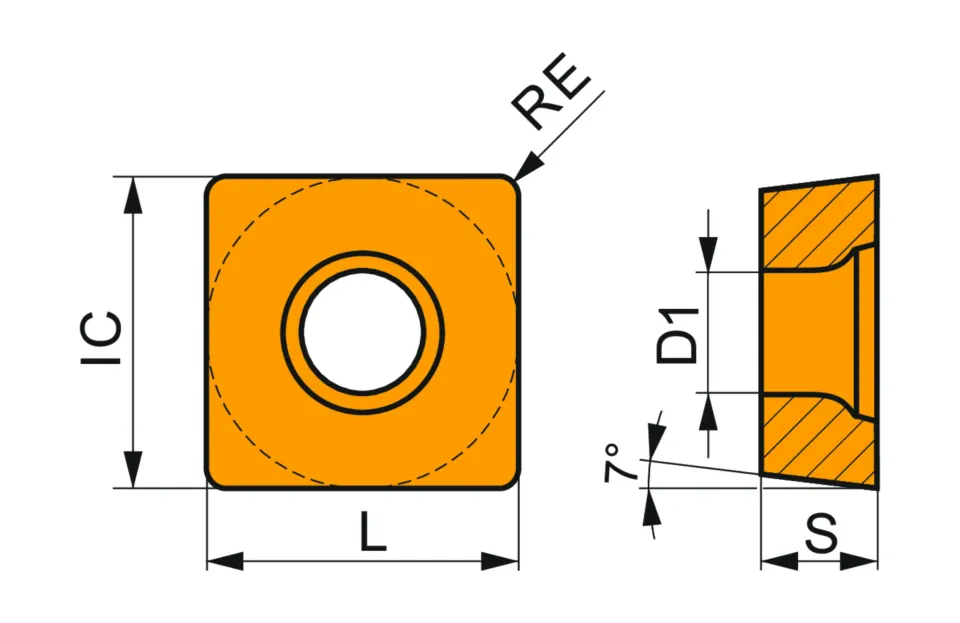 SCMT 120408E-RM:T7335